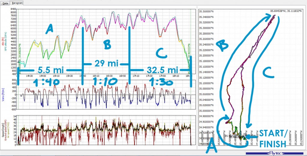 flightdata1