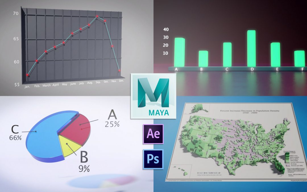 3D Animation & Data Visualization course